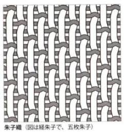 朱子織.jpg 朱子織.jpg