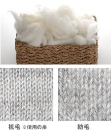 梳毛.jpg 梳毛.jpg